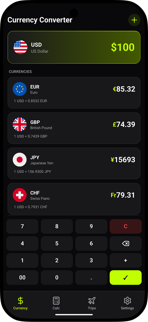 Moniq Currency Converter — converting $100 USD to EUR, GBP, JPY, and CHF