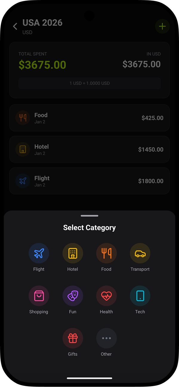 Trip tracker with expense categories: Flight, Hotel, Food, Transport, Shopping